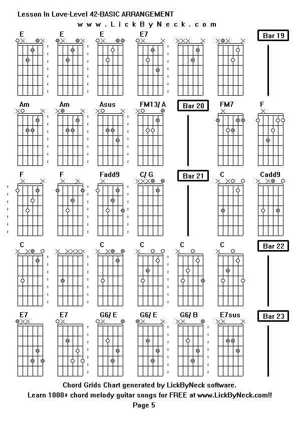 Chord Grids Chart of chord melody fingerstyle guitar song-Lesson In Love-Level 42-BASIC ARRANGEMENT,generated by LickByNeck software.